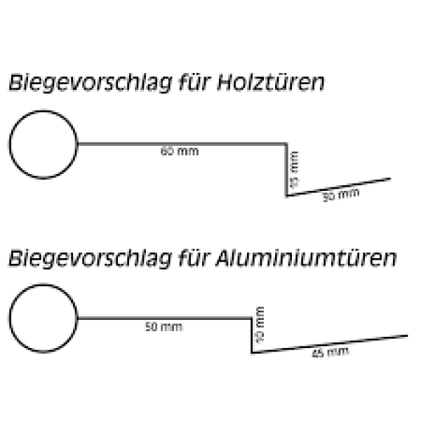 Türfallendrähte 1,6 mm im Set